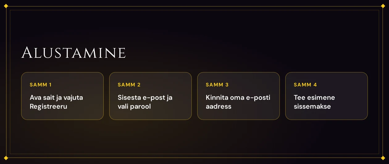 Registreeri endale mängijakonto
